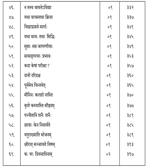 curriculum_img Third